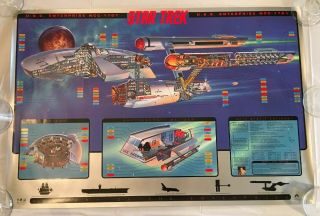 Vintage 1995 Star Trek Poster Uss Enterprise Ncc 1701 Ship Vtg Rare Starship