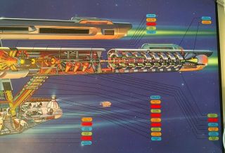 Vintage 1995 Star Trek Poster USS Enterprise Ncc 1701 Ship VTG RARE Starship 6