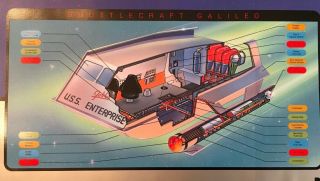 Vintage 1995 Star Trek Poster USS Enterprise Ncc 1701 Ship VTG RARE Starship 8