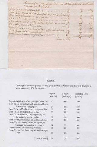 December 1707 Account Of Money To Bethea Daughter Of The Deceased Wa Johnstoune