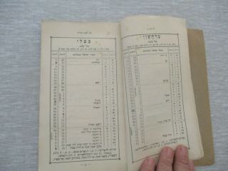 Hermon - a Jewish year calendar of 1904,  G.  Bader,  E.  Lilien,  Lemberg,  1903.  cs162 7