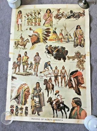 Vintage Educational Poster: Indians Of North America Dtd 1959