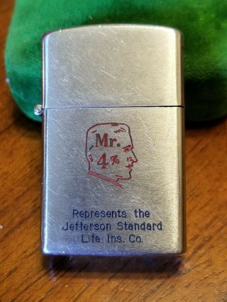 Vintage Prince Rocky Japan Lighter Mr.  4 Jefferson Standard Life Ins Co