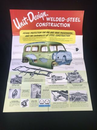 Vtg 1940 ' s 50s Chevrolet Chevy Suburban Advertising Brochure Fold Out Poster 3