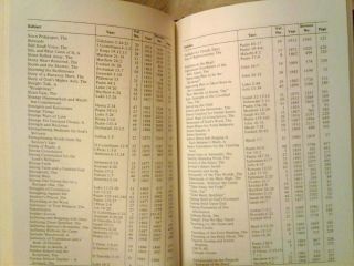 A Complete Index to C H Spurgeon ' s Sermons 1855 - 1917 Park Street Pulpit 3