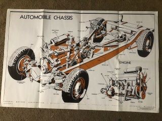 1940 Great Poster Graphic Auto Chassis Schematic General Motors