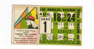 Los Angeles California Railway Ticket Pass August 18 - 24 1935 Under Two Flags