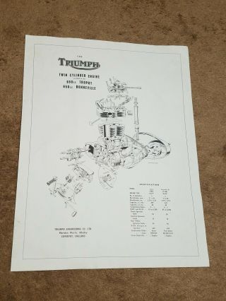 Vintage Triumph Motorcycle Twin Cylinder Engine Diagram Poster Trophy Bonneville