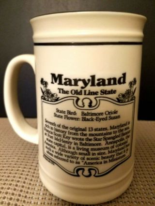 Maryland Coffee Mug - The Old Line State - Green Inside
