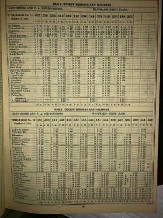 Staten Island Rapid Transit Railway 1935 employee timetable SIRT NYC 2