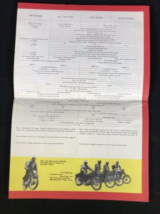 Vtg 1962 Indian Matchless Motorcycle Sales Brochure Fold Out Poster 2