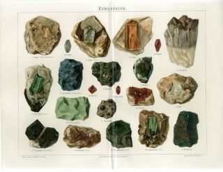 1895 Precious Stone Gemstones Gems Ruby Emerald Sapphire Tourmaline Topaz Print