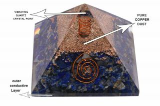 Extra Large Lg 70mm Lapislazuli Orgone Healing Pyramid Emf Protection Feng Shui