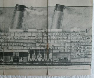 1912 White Star Line RMS Olympic fold - out deck plan - Rare - ' AS - IS ' incomplete 6