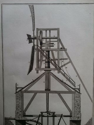 1767 18th Century Large Engraving Print Hydraulics Windmill At Meudon Diderot