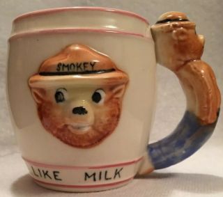 Vintage 1950s Smokey The Bear I Like Milk Mug W C Kay