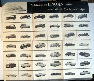 Lincoln & Lincoln Continental C1960 Poster Of Car Images