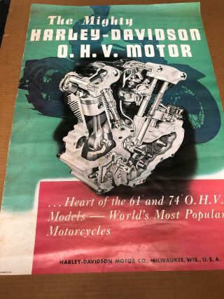 Vintage Harley Davidson Motor Poster (sh38)
