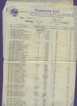 1929 Ss Munargo Typed Passenger List - Voyage 209 - Munson Steamship Lines