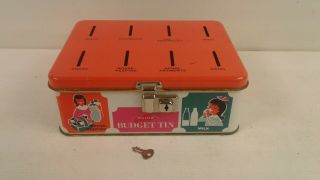 Retro/vintage Willow Budget Tin Money Box/coin Saver