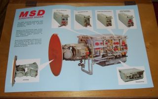 Gec Marconi Msd Airborne Radar For European Fighter Aircraft Brochure 1987