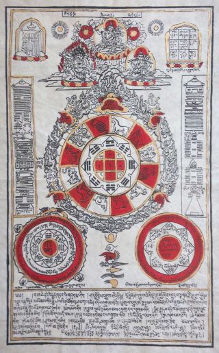 Large Tibetan Buddhist Woodblock Print