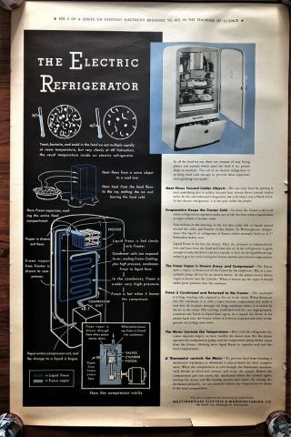 Vintage Antique G.  E.  Westinghouse Electric Refrigerator Teaching Science Poster