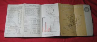 Japanese Booklet South Manchuria Railway Company Data Route Map in English 1936 6