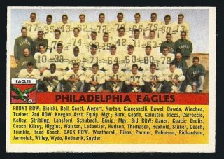 1956 Topps Football Card 40 - Philadelphia Eagles Team Card