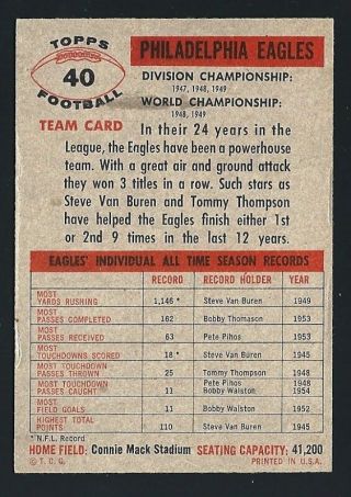 1956 Topps Football Card 40 - Philadelphia Eagles Team Card 2