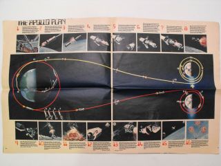 Vintage Chicago Tribune July 1969 Apollo 11 Moon Landing Guide / RARE 2