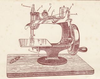 Vintage Grain Miniature Toy Sewing Machine Instruction Card