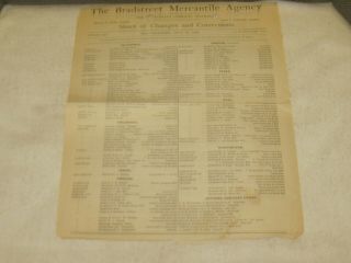1893 Bradstreet Mercantile Agency Sheet Of Changes And Corrections