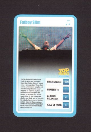 Fatboy Slim British Pop Rock Music Star Collector Card