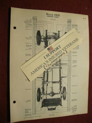 1931 Sinclair 2 - Sided Lubrication Chart: 1931 Buick Series 8 - 50