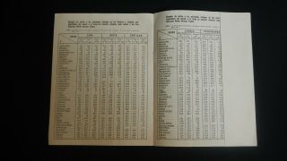 PANAGRA,  RATES FOR CARGO,  PAN MERICN - GRACE AURWAYS INC. ,  YEAR 1940s. 3