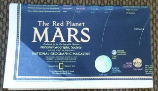 Vintage National Geographic 1973 Map The Red Planet Mars