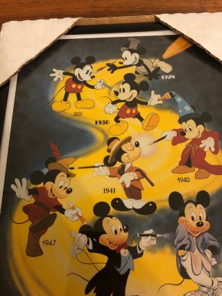 Vintage Mickey Through the Years Poster 8 