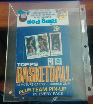 1980 - 81 Topps Basketball Empty Display Box With Bird,  Magic & Erving On Front