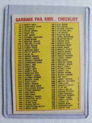 1985 Topps Garbage Pail Kids OS1 Series 8B BLASTED BILLY Checklist Back 2