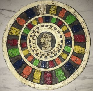 Vintage Mayan/aztec Calendar Wall Hanging Plaque Hand Painted Home Decor