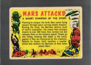 1962 Bubbles Inc.  Mars Attacks 55 Checklist G/vg (mk)
