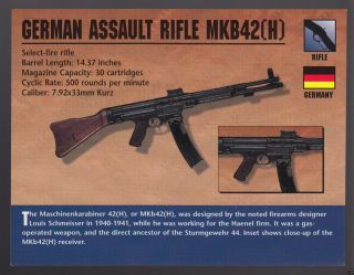 German Assault Rifle Mkb42 (h) Ww2 Germany Gun Atlas Classic Firearms Photo Card
