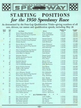 1950 INDY 500 OFFICIAL PROGRAM 34TH ANNUAL WITH STARTING POSITIONS & SCORE SHEET 3