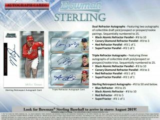 St.  Louis Cardinals 2019 Bowman Sterling Baseball 4 Box Index Card Team Break