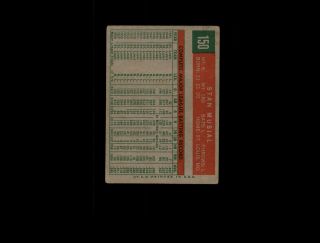1959 Topps 150 Stan Musial POOR D1,  019211 2
