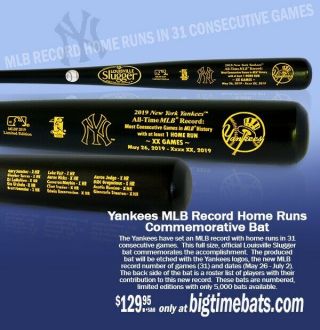 York Yankees Mlb All Time Home Run Most Consecutive Games With Hr Bat