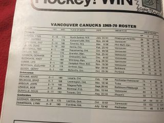 12/27/1969 WHL Vancouver Canucks vs.  Denver Spurs Hockey Program Andy Bathgate 3