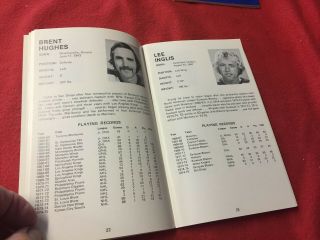 1975 - 76 WHA San Diego Mariners Hockey Media Guide/Yearbook 4