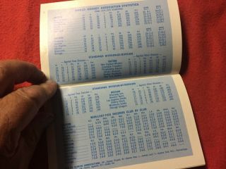 1973 - 74 WHA World Hockey Association Hockey Schedule and First Year Statistics 5